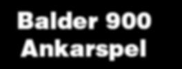 distanseglatsen gjennom natten i