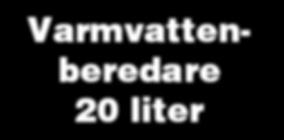 Gäller 31/1 till 15/2-2015 Vi kommer