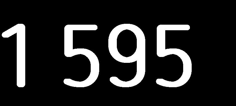 Varumärket har under året skrivits av med -53 MSEK (-29) varefter varumärket är fullt avskrivet.