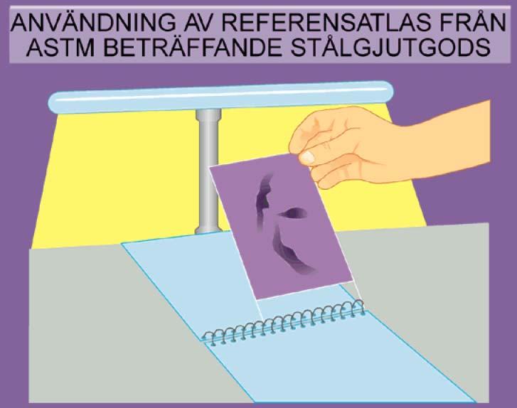 Det bästa betyget: En homogen svets med enstaka obetydliga defekter av typ spridda porer, betecknas med 5 (svart).