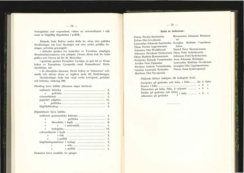 -72- Os trogothus som respondent; vidare en extraordinarie samt en högtidlig disputation i politik.