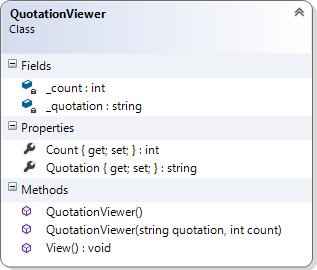 Utskrift efter att QuotationViewer har implementerats korrekt. Du får inte redigera koden i klassen Program på något sätt.