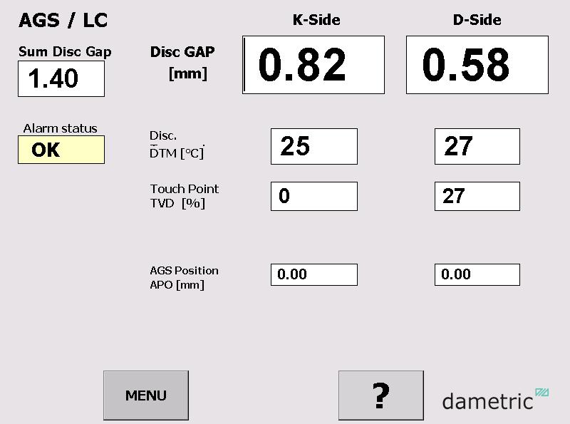 dametric GMS AGS - LC