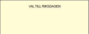 1 Om valsedlar Det finns blanka valsedlar, partivalsedlar och namnvalsedlar. Blanka valsedlar Blanka valsedlar trycks upp av Valmyndigheten.