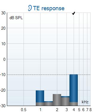 Bruksanvisning till Elipse - SE Sida 74 6.2.