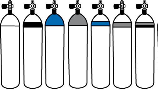 Gasflaskor - färgkoder Medicinsk Oxygen Medicinsk Luft
