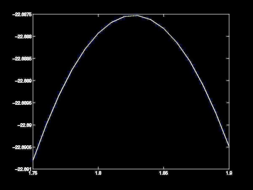 Maximum-likelihood-metoden Exempel: σ = 3 lnl(θ) = log(3 10 (2π) 10/2 ) 1 2 3 2 10 1 (x i θ) 2 x 1 = 3.28 x 2 = 0.21 x 31 = 3.69 x 4 = 2.