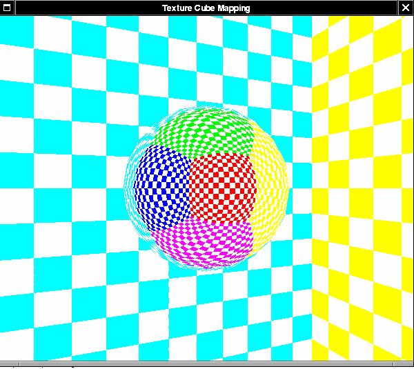 5 hamnar (s,t) på en cirkel med radien 2 2 R x + R y ----------------------------------------------------- 2 2 R x + R y + ( R z + 1) 2 1 och mittpunkt i origo.