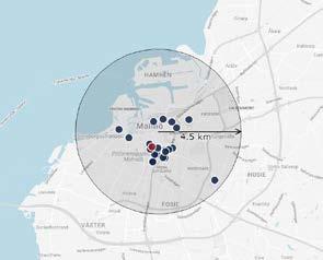 Stockholm Malmö köpta fastigheter jämförbara fastigheter Stockholm Malmö Fastighetsportfölj Direktavkastningskrav, procent 3,04 3,21 Andel av verkligt värde, procent 20 9