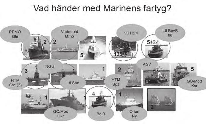 är NATO, EU, Finland och Danmark. Inom EU så är ME04 precis avslutad och dessa EU-missioner i Adenviken har varit mycket lyckade, med en omfattande utveckling och många goda erfarenheter.