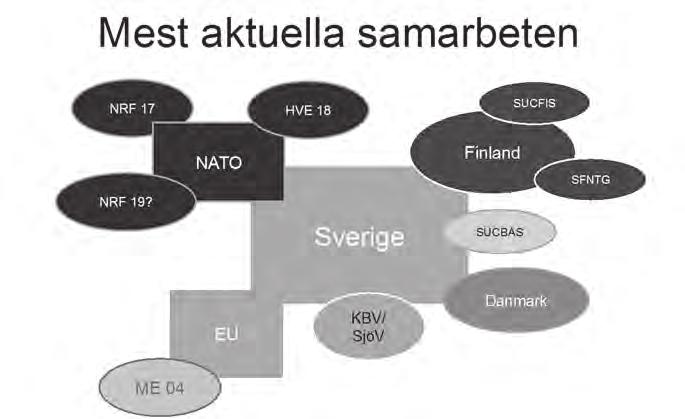 för Marinen och Förenklingar. När det gäller de Säkerhetspolitiska kraven på Försvarsmakten och Marinen så ska dessa ses i ljuset av den nya, hårda läget i vårt närområde.