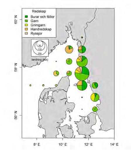 som medelvärde 2013-2015 och b) år.