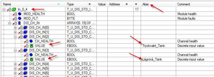 Alias fungerar både för ingångs signaler och utgångs signaler. Dock kan man inte ge Device DDT alias från strukturerade variabler. 4.1.