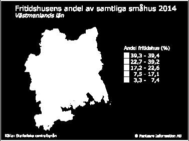 Antalet bostäder det behöver planeras för, kan inte baseras uteslutande på befolkningsprognos, eftersom befolkningssiffran är fluktuerande, samtidigt som det finns en efterfrågan på bostäder i