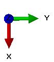Elementstorleken som används vid gängorna är 0,06 mm och resterande delar har elementstorleken 1 mm. Detta kan ses i Figur 13 och Figur 14.