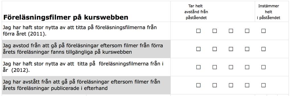 eftersom föreläsningarna ligger på webben?
