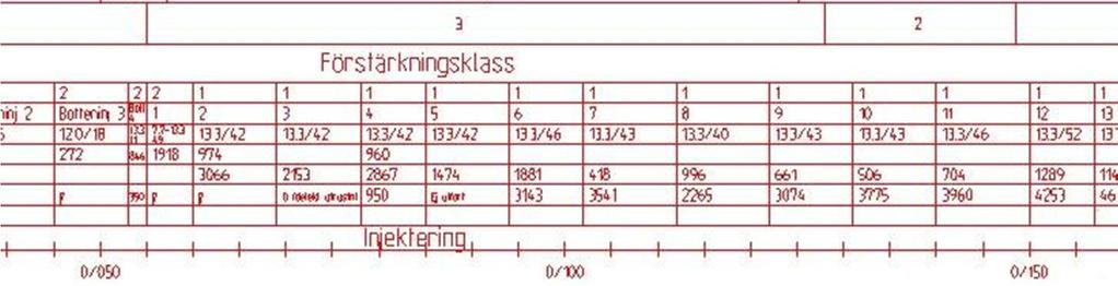 med text (ligger egentligen framför profilen).