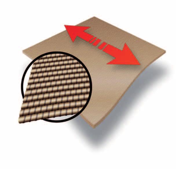 2 Hjälp för Hand & Handled Material i våra BaseTex BaseTex Plus Ett stabilt material utvecklat speciellt för handledsortoser. Ger bra kompression och stöd.