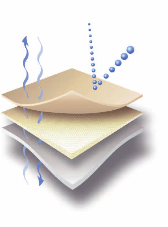 Microfleece på insidan gör materialet särskilt lämpat för patienter med känslig hud. SensiTex Är ett slitstarkt syntetiskt textilmaterial med läderkänsla.