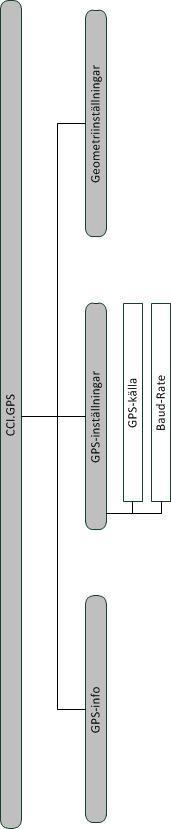 Pos: 16 /CC-Isobus/**** Seitenumbruch **** @ 8\mod_1274446340522_0.doc @ 121469 @ Pos: 17 /CC-Isobus/Garanti e @ 8\mod_1274791954660_6.