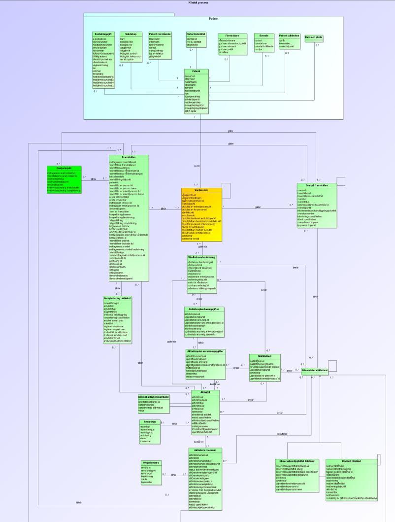 Page 8 VTIM 2.