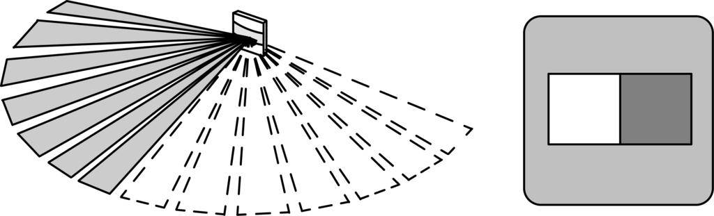 Bild 8: Räckvidden vid radiell rörelseriktning rörelsedetektor 2,20 m, på 1,10m monteringshöjd Välja monteringsplats Välj en vibrationsfri monteringsplats.