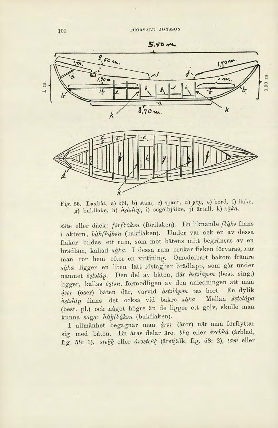 100 THORVALD JONSSON 0 i< Fig. 56. Laxbåt. a) köl, b) stam, c) spant, d) pep, e) bord, f) flake, g) bukflake, Åstaicke, i) segelbjälke, j) årtull, k) kidca. säte eller däck fierfkaan (förflaken).