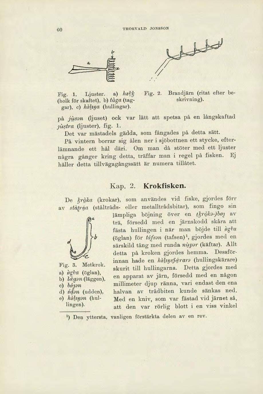 THORVALD JONSSON Fig. 1. Ljuster. a) /tve (holk för skaftet), b) tåga (taggar), c) hiltya (hullingar). Fig. 2. Brandjärn (ritat efter beskrivning).