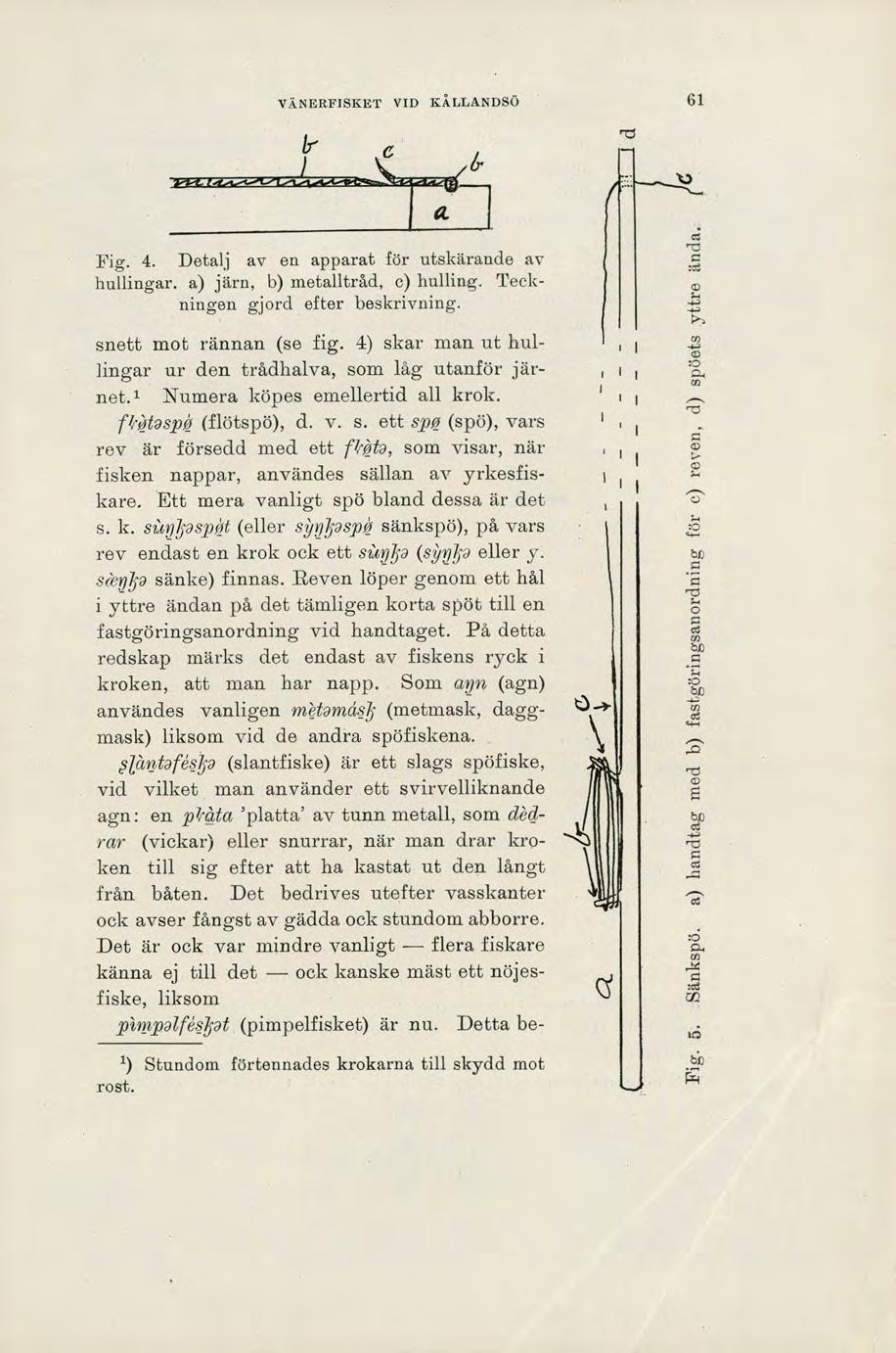 VA.NERFISKET VID Il/ULANDS() 1;1 Fig. 4. Detalj av en apparat för utskärande av hullingar. a) järn, b) metalltråd, c) hulling. Teckningen gjord efter beskrivning. snett mot rännan (se fig.