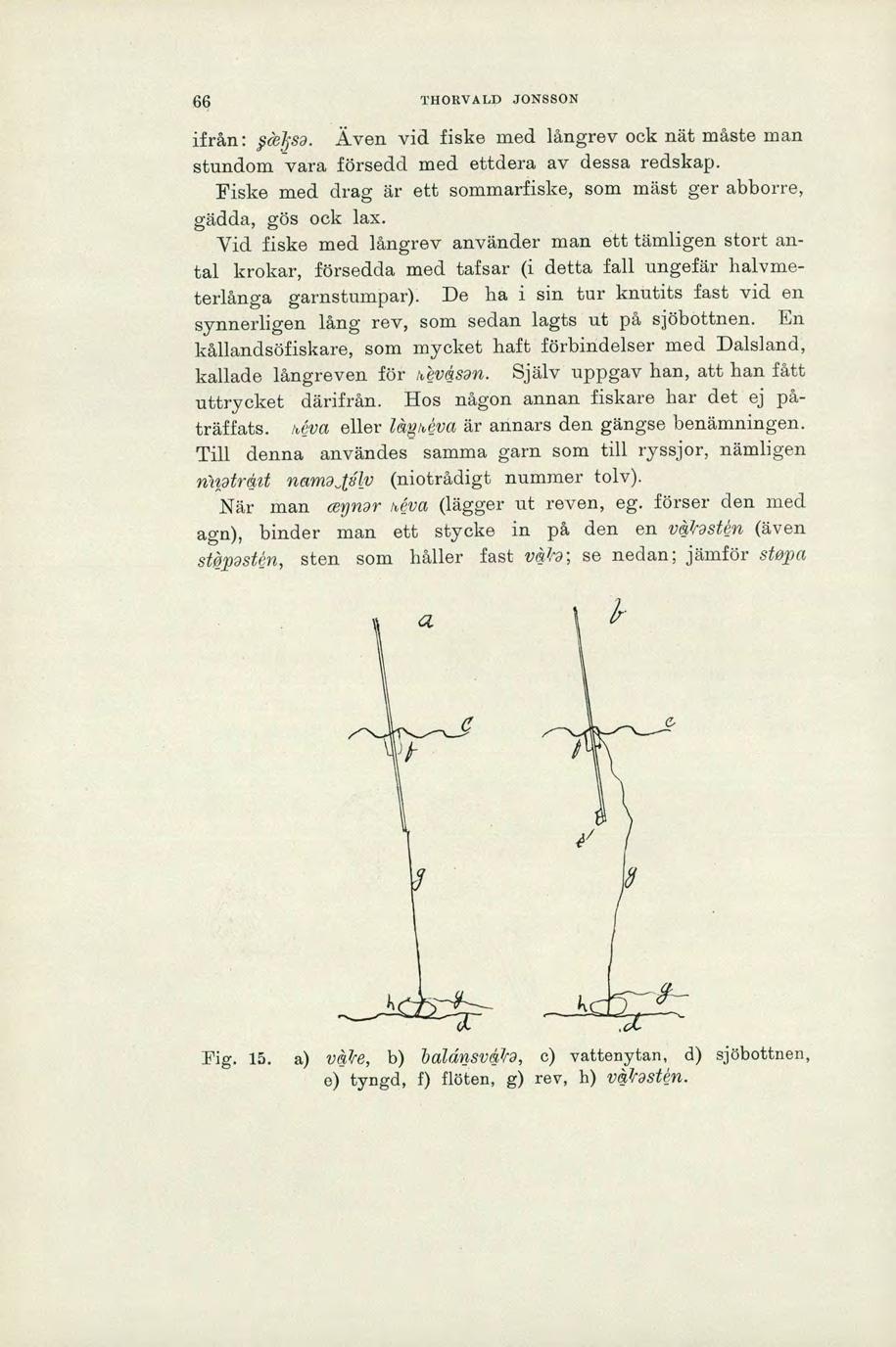 66 THORVALD JONSSON ifrån: 0b sa. Även vid fiske med långrev ock nät måste man stundom vara försedd med ettdera av dessa redskap.