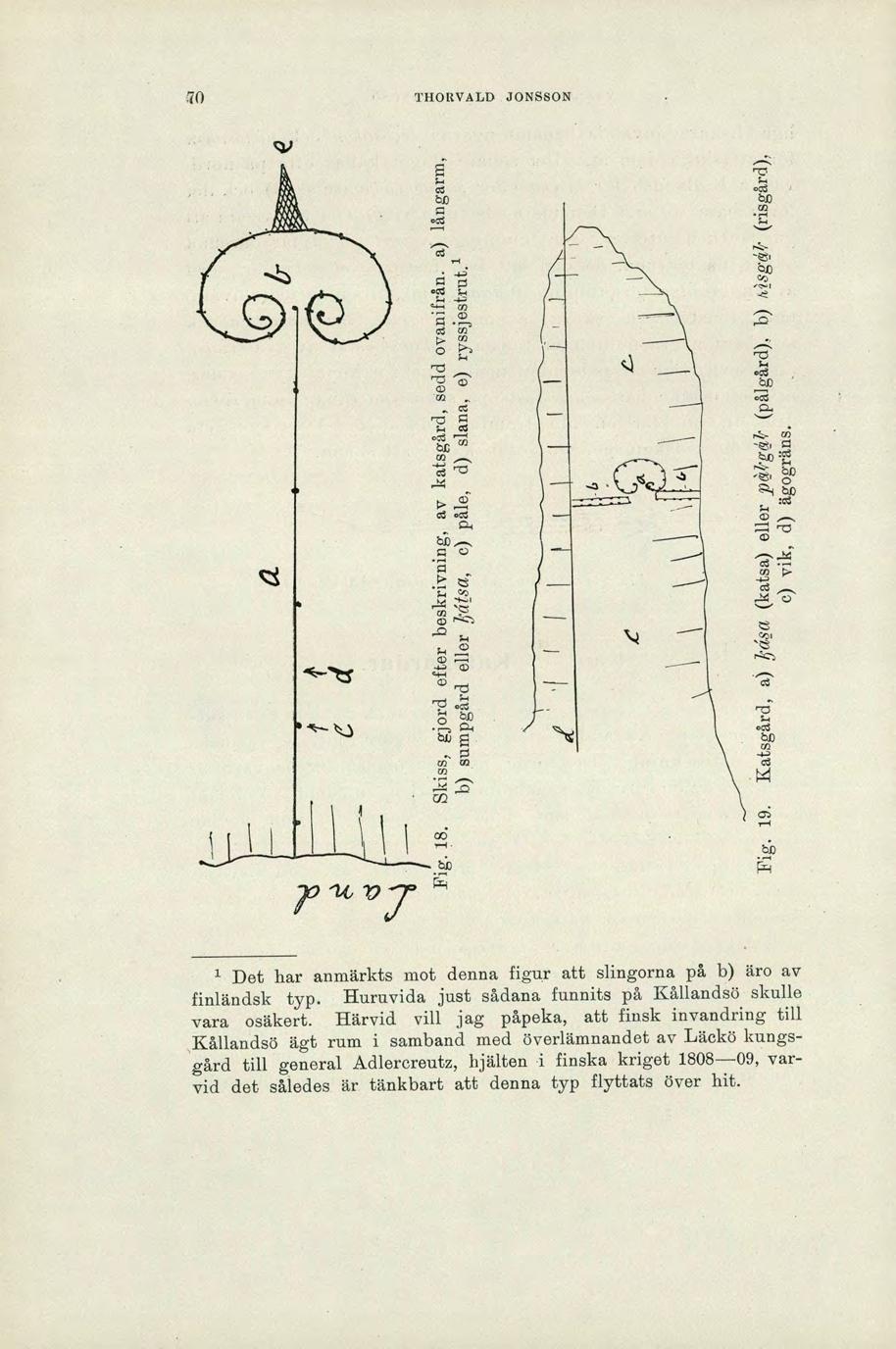 70 THORVALD JONSSON I Il 79 -ht -07 1 Det har anmärkts mot denna figur att slingorna på b) äro av finländsk typ. Huruvida just sådana funnits på Kållandsö skulle vara osäkert.