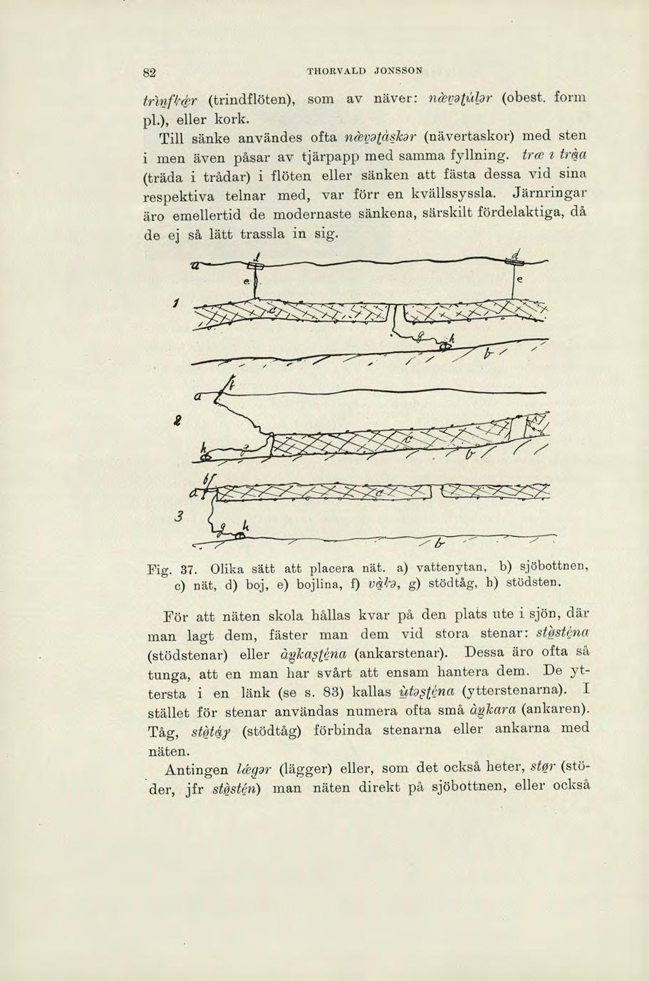 82.THORVALD JONSSON trinfkdr (trindflöten), som av näver: neevatålar (obest. form pl.), eller kork.