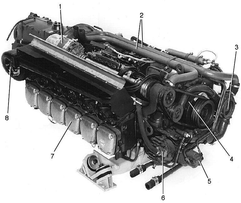 1 Generator 5 Hydraulpump 2 Kylvätskerör 6 Tryckluftskompressor 3 Kylvätskepump 7 Cylinderlock 4