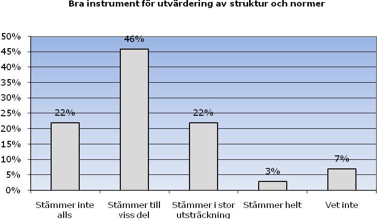 78 SVENSK