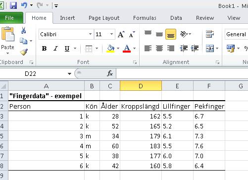 ANVISNINGAR Datorlaboration 1 Deskriptiv statistik med hjälp av MS Excel Detta häfte innehåller kortfattade anvisningar om hur ni använder Excel under denna laboration.