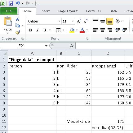 3. 1:2 Median för kroppslängd: 1:3 För att