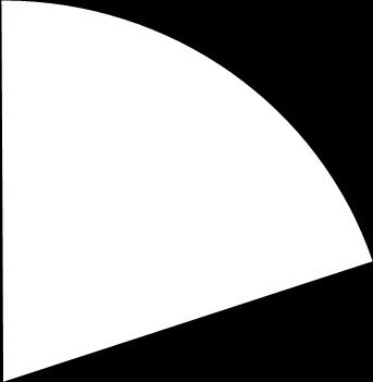 DMAIC - Sex