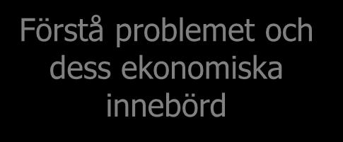 implementera