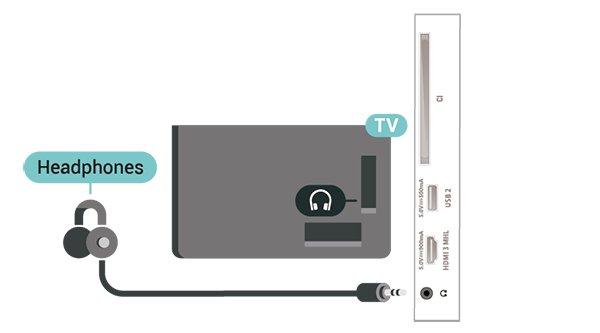 Hörlurar Använda Miracast Du kan ansluta hörlurar till -anslutningen på sidan av TV:n. Anslutningen är ett miniuttag på 3,5 mm. Du kan justera hörlurarnas ljudnivå separat.