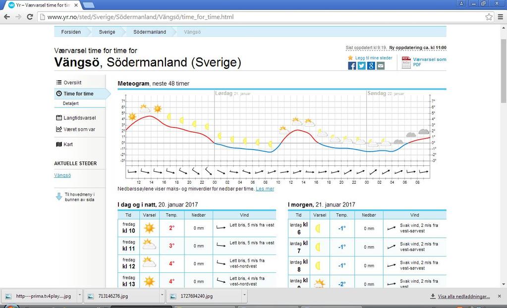 se/väder/klipp/vädret-0700 Prognos från t.ex.
