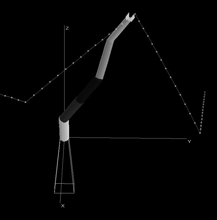 + MatSpecular LightSpecular i (E H) Shininess ] Ekvationen evalueras tre ggr: R, G,