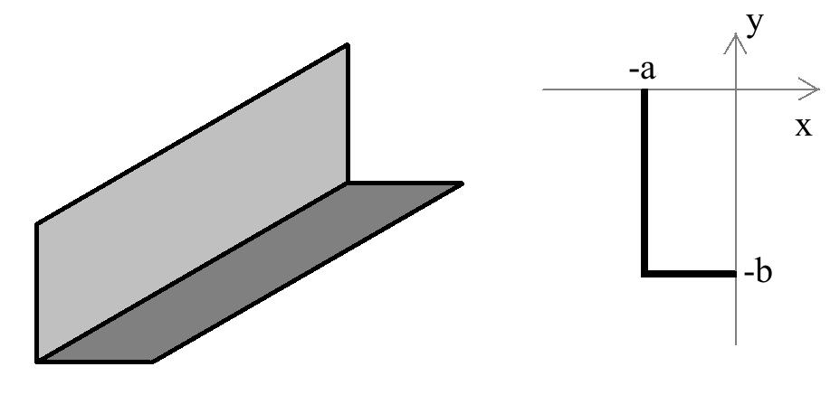3 Magnetostatik Problemlösningsdel (8 poäng) En tunn metallplåt vars längd l är mycket längre än dess bredd w har böjts till formen av ett L.