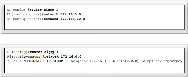 EIGRP konfiguration Följande kommando körs i routerkonfigurationsläge för att aktivera EIGRP.