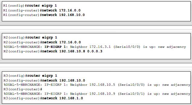 EIGRP konfiguration Bilden illustrerar routrarnas konfigurationer när relationer skapas (adjacencies) mellan de