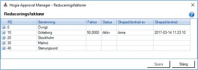 Reduceringsfaktor Under menyn Verktyg - Reduceringsfaktor, lägger du upp dina reduceringsfaktorer under förutsättning att du har VAT modulen.