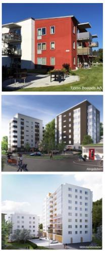 Pågående forskning Tre exempel som är färdigbyggda - hyresrätter för personer som är 65+ - finns på olika orter, har byggts och ritats av olika bostadsföretag och arkitekter - kommuner av olika