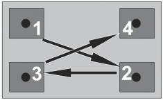 Horisontell riktning Dra åt bultarna enligt åtdragningssekvensen nedan. Rotera axlarna till läget klockan 3 eller klockan 9 för justeringar i horisontell riktning.