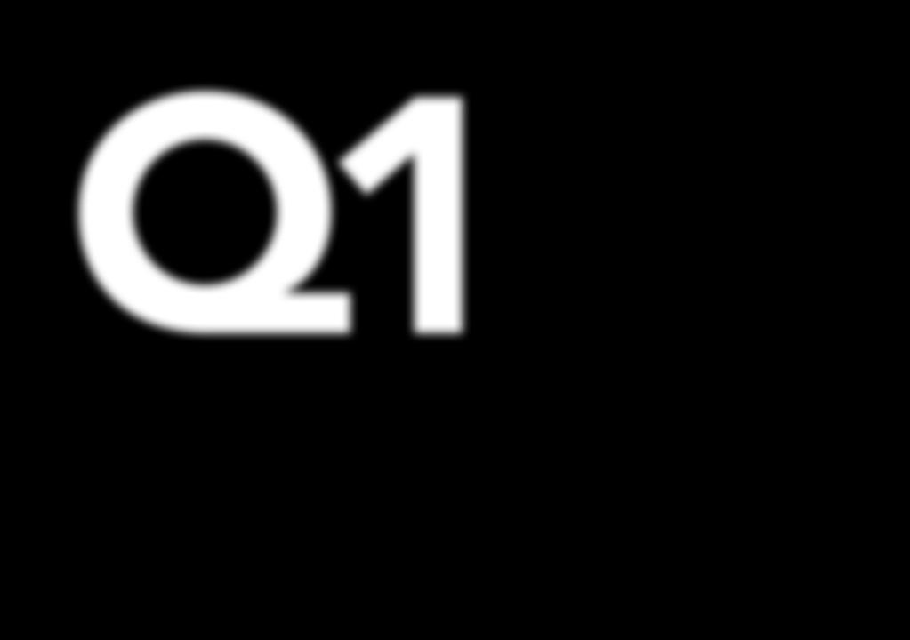 2018 Q1 Zaplox öppnar
