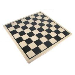 Synlighet Varför blir det så här? Och hur borde man göra då? class ChessBoard { void setup() { ChessPiece pawn = = ChessPiece pawn pawn.posx = 1; new ChessPiece(1, 2); pawn.posy = 2;.