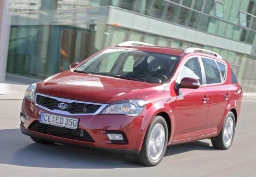 Introduktion till OOP(2) Fallstudie: Kia Cee d SW